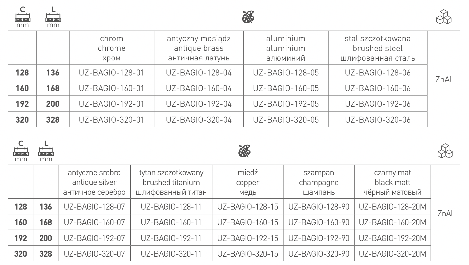 Uchwyt meblowy BAGIO L-128 mm TYTAN - obrazek 5