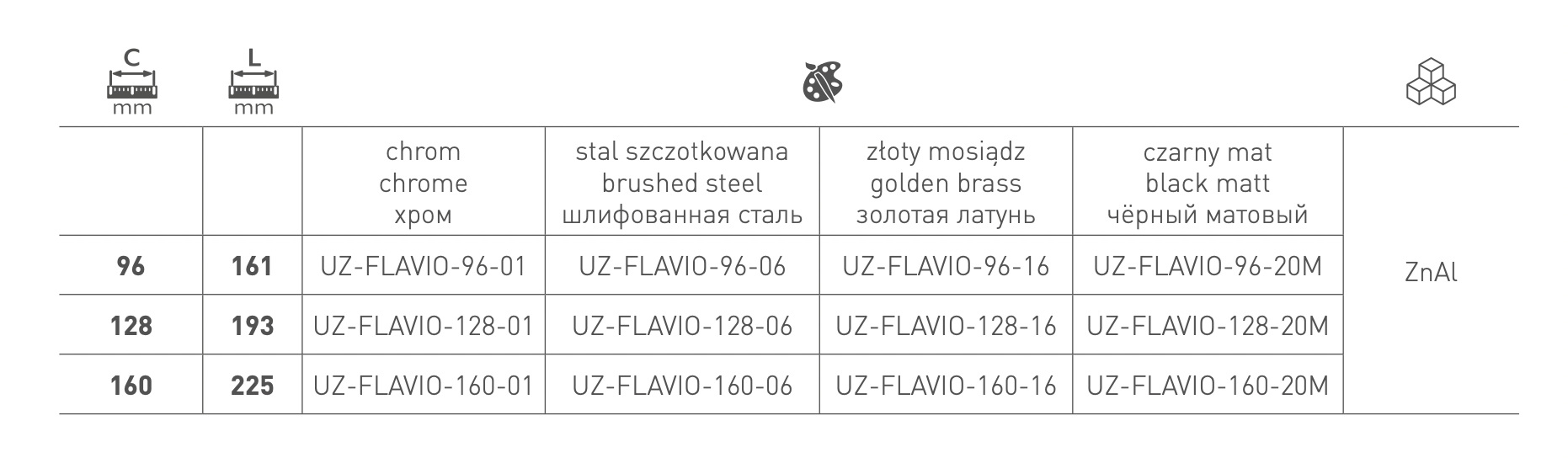 Uchwyt meblowy FLAVIO L-160 mm STAL SZCZOTKOWANA - obrazek 4