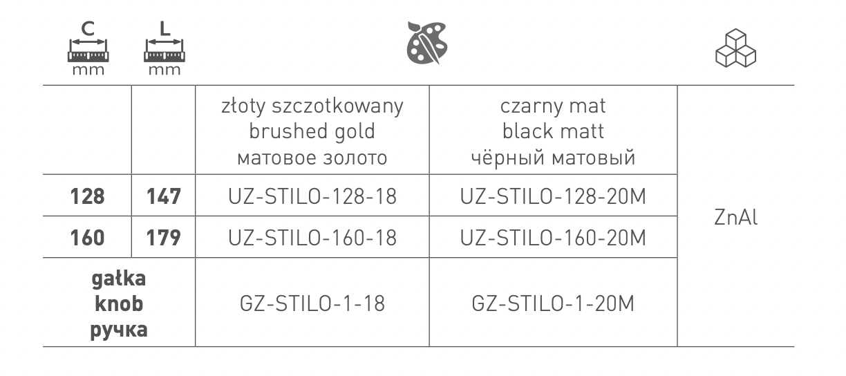 Uchwyt meblowy STILO L-160 mm CZARNY MAT - obrazek 5
