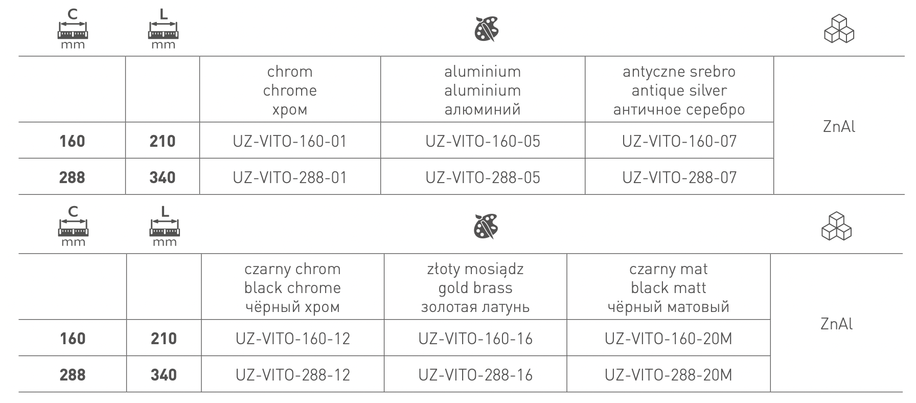 Uchwyt meblowy VITO L-160 mm CHROM - obrazek 4