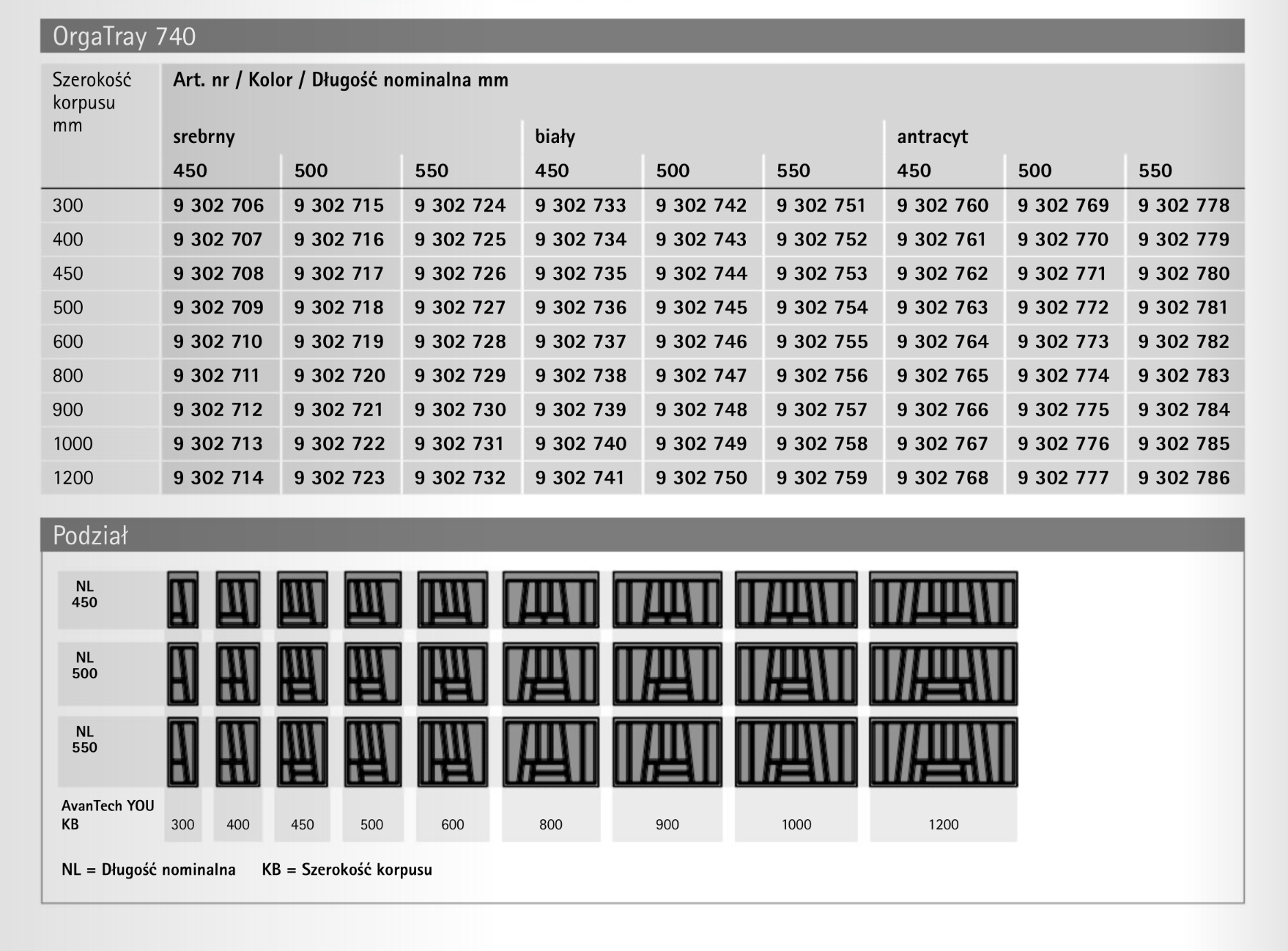 Wkład na sztućce OrgaTray 740 do szuflad AVANTECH YOU "450/500" SREBRNY HETTICH - obrazek 5